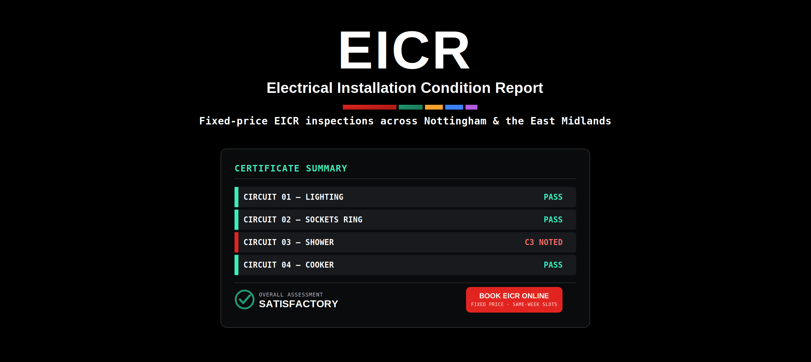 Do Landlords Need an Electrical Safety Certificate? — Domestic electrical guide, Nottingham